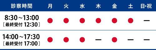 診療時間