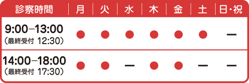 診療時間